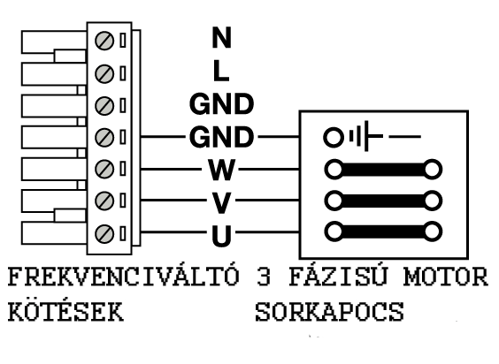 csatl2